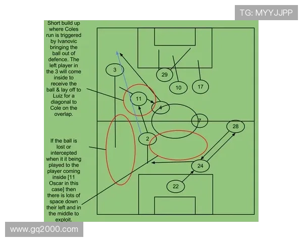广州足球队包夹战术解析与实战应用探讨